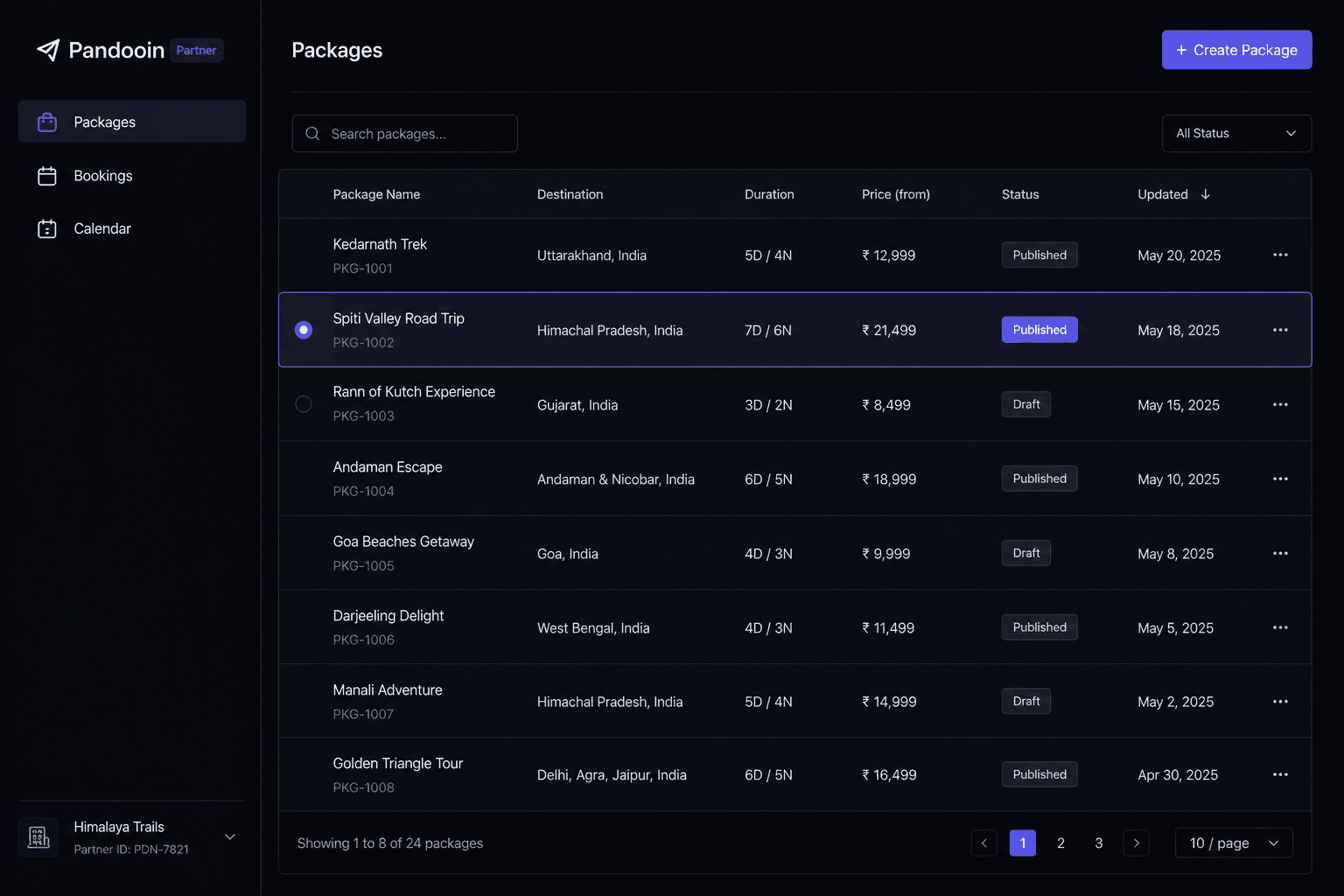 Representative interface still for Pandooin