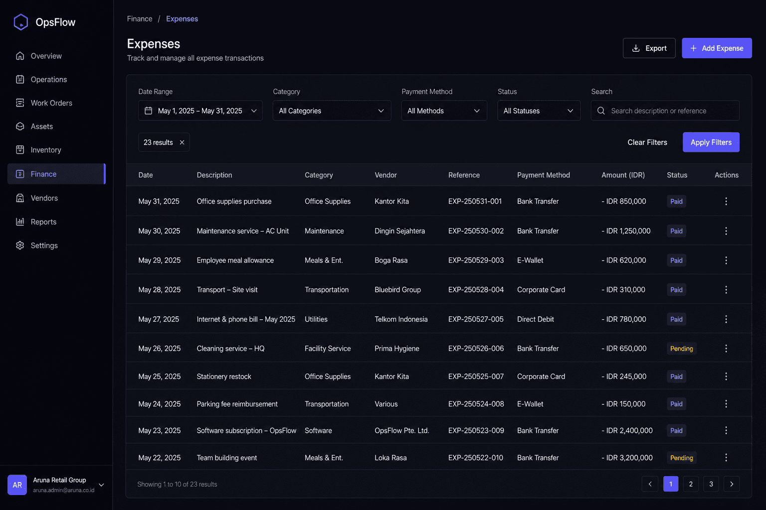 Representative interface still for Lumbung internal platform